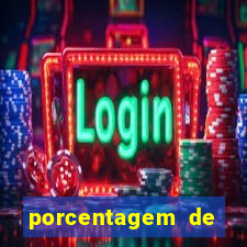 porcentagem de jogos pagantes